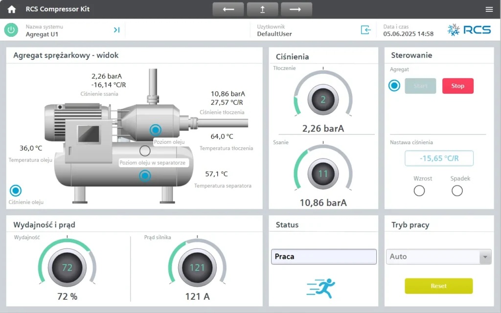 Na zdjęciu przedstawiono ekran panelu operatorskiego RCS Compressor Kit służącego do monitorowania i sterowania sprężarką w instalacji chłodnictwa przemysłowego. Interfejs prezentuje w czasie rzeczywistym najważniejsze parametry pracy urządzenia, takie jak ciśnienie ssania i tłoczenia, temperatury, poziom oleju, wydajność oraz pobór prądu silnika.