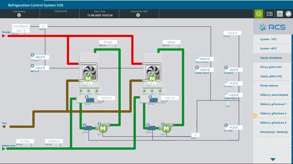 Na grafice przedstawiono interfejs systemu sterowania i monitoringu instalacji chłodniczej RCS (Refrigeration Control System). Schemat wizualizuje przepływ mediów, pracę urządzeń oraz bieżące parametry instalacji, m.in. temperaturę i ciśnienie. Widoczne są wentylatory, pompy, wymienniki oraz poszczególne obiegi chłodnicze. Po prawej stronie znajduje się menu umożliwiające wybór konkretnych układów, takich jak stacja skraplania, obiegi glikolu, woda lodowa czy odbiory amoniakalne.